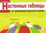 Nastennye tablitsy po grammatike russkogo jazyka. Vypusk I