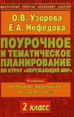 Pourochnoe i tematicheskoe planirovanie po o kursu "Okruzhajuschij mir". 2 klass k uchebniku A. A. Pleshakova "Okruzhajuschij mir. 2 klass"