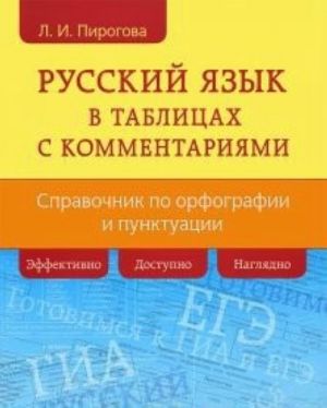 Russkij jazyk v tablitsakh s kommentarijami.Spravochnik po orfografii i punktuatsii