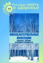 Mikobakterialnye infektsii: tuberkulez, volchanka, bassejnovaja gran