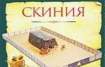 Скиния (4388).Пособие для изучения библии