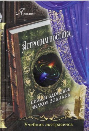 Астродиагностика: сила и здоровье знаков зодиака