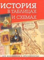 Istorija v tablitsakh i skhemakh: dlja shkolnikov i abiturientov. (izd: 2)