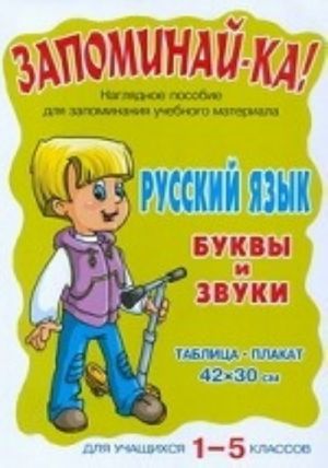 Russkij jazyk. 1-5 klassy. Bukvy i zvuki. Plakat