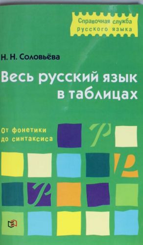 Ves russkij jazyk v tablitsakh. Ot fonetiki do sintaksisa