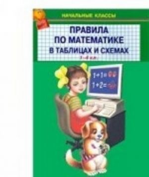 Pravila po matematike v tablitsakh i skhemakh. 1-4 klassy