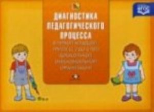 Diagnostika pedagogicheskogo protsessa v pervoj mladshej gruppe (s 2 do 3 let) doshkolnoj obrazovatelnoj organizatsii. Razrabotano v sootvetstvii s FGOS.