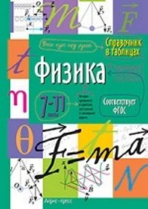 Физика. 7-11 класс. Справочник в таблицах