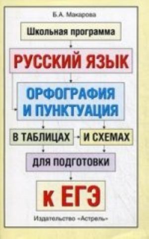 Russkij jazyk. Orfografija i punktuatsija v tablitsakh i skhemakh dlja podgotovki k EGE