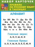 Russkij jazyk. 1-4 klassy. Pravila v tabitsakh (nabor iz 32 kartochek)