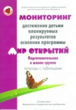 Monitoring dostizhenija detmi planir.rezult.osvoen.progr.Mio otkryt.Podgot.k shkole gruppa