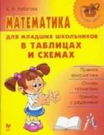 Matematika dlja mladshikh shkolnikov v tablitsakh i skhemakh