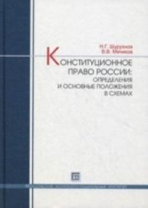 Конституционное право России: определения и основные положения в схемах