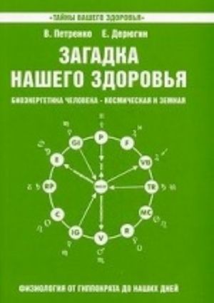 Zagadka nashego zdorovja. Bioenergetika cheloveka - kosmicheskaja i zemnaja. Kniga 5. Fiziologija ot Gippokrata do nashikh dnej