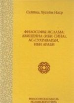 Философы ислама. Авиценна (Ибн Сина), Ас-Сухраварди, Ибн Араби