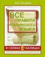 Все правила итальянского языка в схемах и таблицах