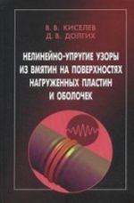 Nelinejno-uprugie uzory iz vmjatin na poverkhnostjakh nagruzhennykh plastin i obolochek