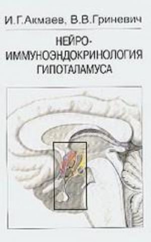 Nejroimmunoendokrinologija gipotalamusa