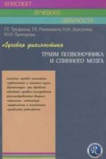 Лучевая диагностика травм позвоночника и спинного мозга