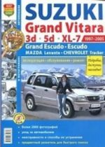 Avtomobili Suzuki Grand Vitara (1997-2005). Ekspluatatsija, obsluzhivanie, remont