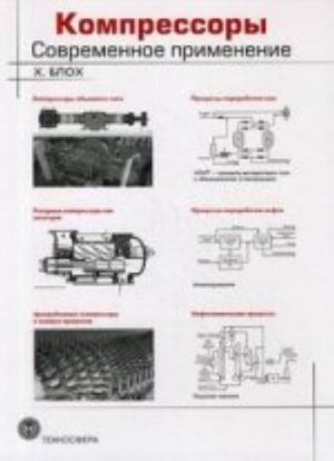 Компрессоры. Современное применение