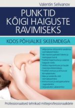 PUNKTID KOIGI HAIGUSTE RAVIMISEKS KOOS POHJALIKE SKEEMIDEGA