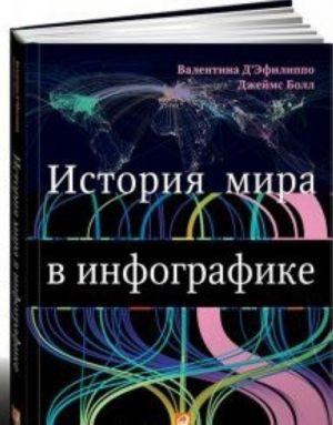 История мира в инфографике (6+)