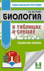 ОГЭ. Биология в таблицах и схемах. Справочное пособие для подготовки к ОГЭ