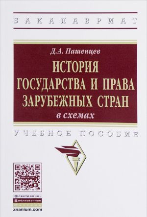 Istorija gosudarstva i prava zarubezhnykh stran v skhemakh. Uchebnoe posobie
