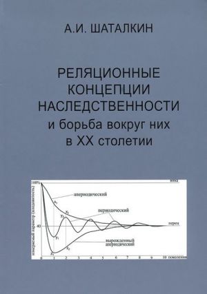 Реляционные концепции наследственности и борьба вокруг них в XX столетии