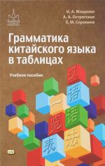 Grammatika kitajskogo jazyka v tablitsakh. Uchebnoe posobie