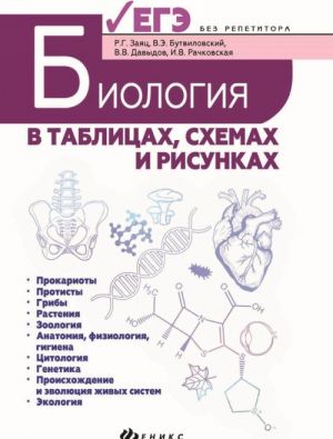 Биология в таблицах, схемах и рисунках