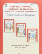 Таблицы, схемы, графики, диаграммы. Русский язык. Математика. Окружающий мир. Методическое пособие. 2 класс