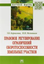 Pravovoe regulirovanie ogranichenij oborotosposobnosti zemelnykh uchastkov