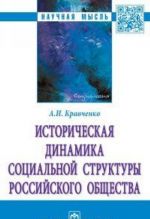 Istoricheskaja dinamika sotsialnoj struktury rossijskogo obschestva