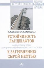 Ustojchivost landshaftov Azerbajdzhana vdol eksportnykh truboprovodov (ZMET i SMET) k zagrjazneniju syroj neftju