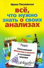 Все, что нужно знать о своих анализах. Самостоятельная диагностика и контроль за состоянием