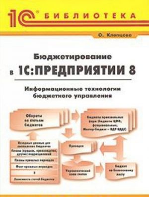 Bjudzhetirovanie v "1S: Predprijatii 8". Informatsionnye tekhnologii bjudzhetnogo upravlenija