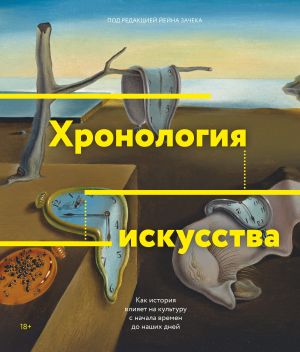 Хронология искусства. Как история влияет на культуру с начала времен до наших дней