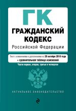 Grazhdanskij kodeks Rossijskoj Federatsii. Chasti 1, 2, 3 i 4. Tekst s izm. i dop. na 28 oktjabrja 2018 g. (+ sravnitelnaja tablitsa izmenenij)