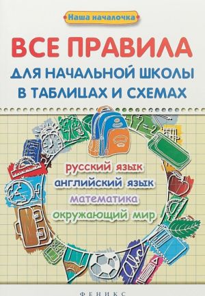 Все правила для начальной школы в таблицах и схемах