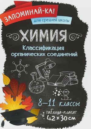 Khimija. Klassifikatsija organicheskikh soedinenij. 8-11 klassy. Tablitsa-plakat