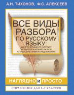 Все виды разбора по русскому языку: фонетический, по составу, морфологический, разбор словосочетания и предложения