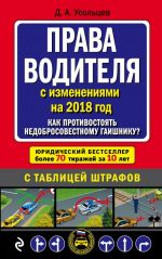 Prava voditelja. Kak protivostojat nedobrosovestnomu gaishniku? (s samymi poslednimi izmenenijami na 2018 god)