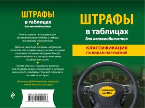 Shtrafy v tablitsakh dlja avtomobilistov s izm. i dop. na 2018 god (klassifikatsija po vidam narushenij)