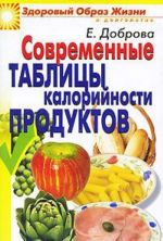 Современные таблицы калорийности продуктов