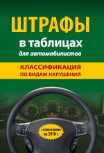 Штрафы в таблицах для автомобилистов с изм. на 2018 год (классификация по видам нарушений)