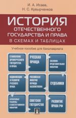 История отечественного государства и права в схемах и таблицах. Учебное пособие для бакалавриата