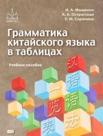 Грамматика китайского языка в таблицах