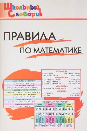 Правила по математике